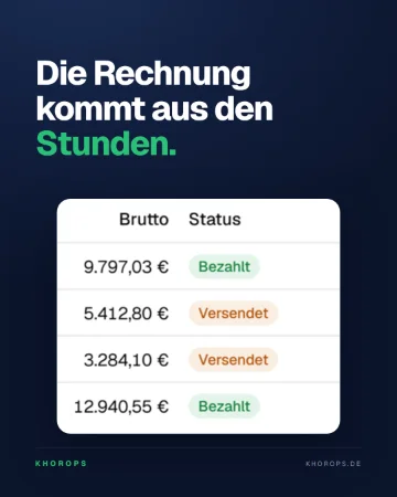 Beitrag „Die Rechnung kommt aus den Stunden.“ mit einem Ausschnitt der Rechnungsliste aus KhorOps: Beträge mit dem Status „Bezahlt“ oder „Versendet“, Beispieldaten.