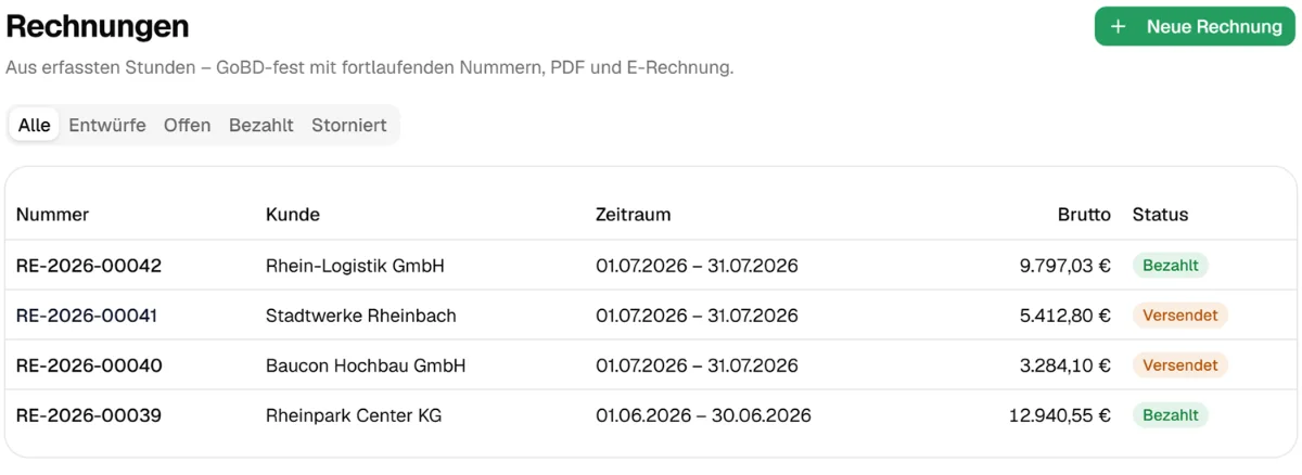 KhorOps Web-App: Rechnungsliste mit Rechnungsnummer, Kunde, Zeitraum, Betrag und Status bezahlt oder versendet
